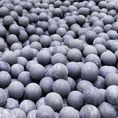 Мелющие Шары